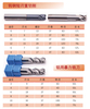 Tungsten Carbide Milling Cutter