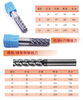 Tungsten Carbide Milling Cutter