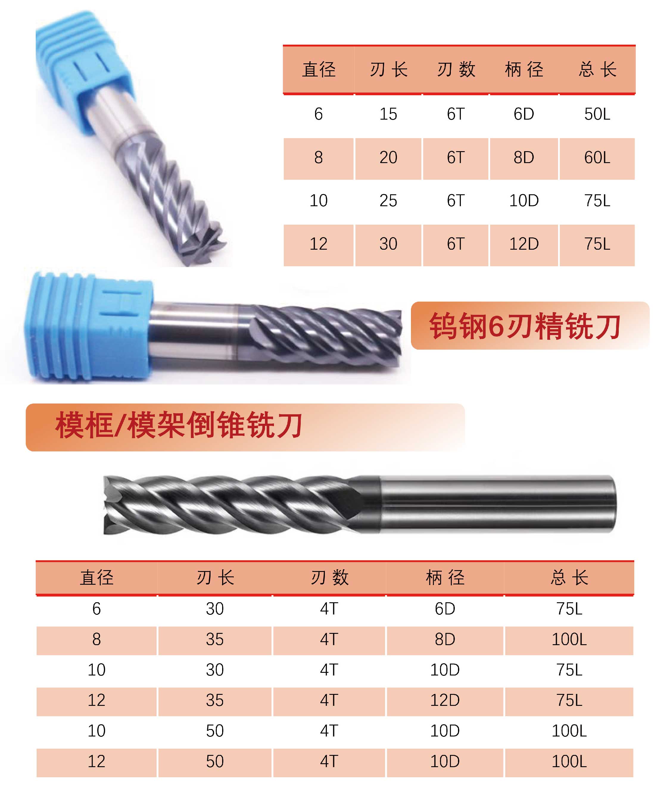 Tungsten Carbide Milling Cutter